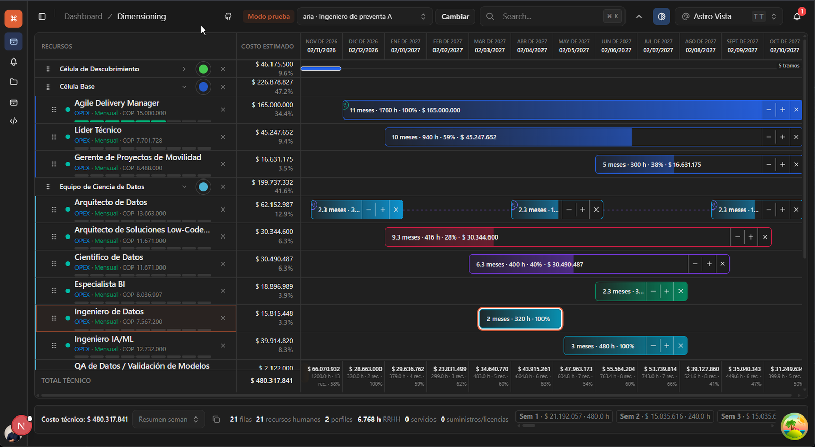 Syxflow Motor Financiero de Bid Pricing